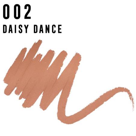 Max Factor Priyanka Limited Edition Eyeshadow Stick 002 Daisy Dance